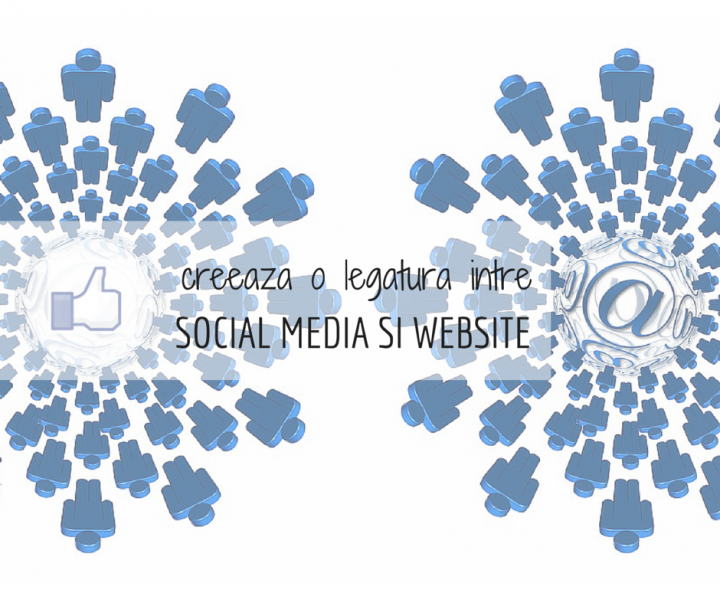 Optimizeaza-ti site-ul pentru conversii folosind social media