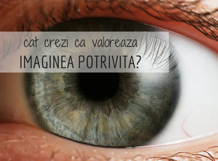 De ce sunt importante imaginile la nivel de continut