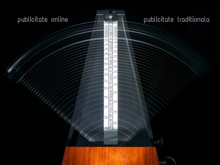 Ce se intampla cu increderea in publicitatea online si cea traditionala?